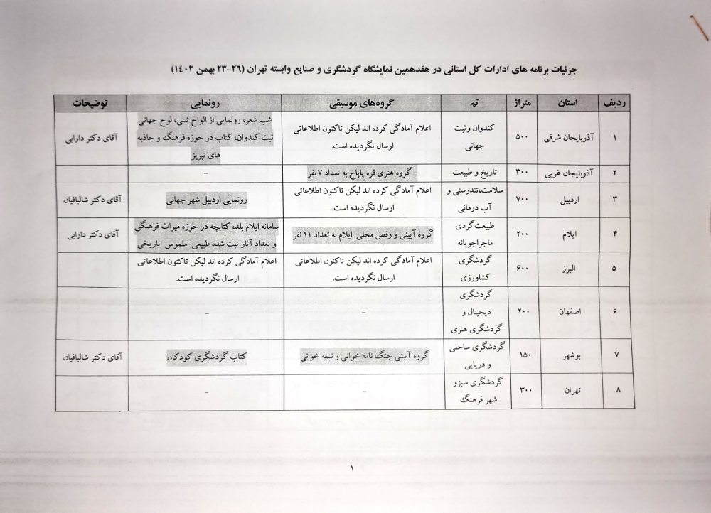 جزئیات برنامه‌های ادارت کل استان‌ها در هفدهمین نمایشگاه بین‌المللی گردشگری تهران