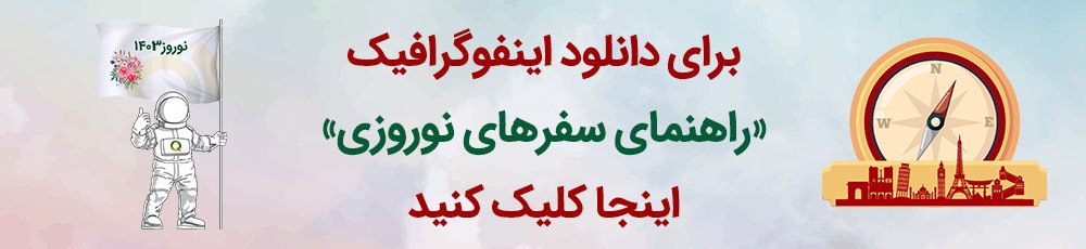 اینفوگرافیک اطلاعات ضروری سفرهای خارجی ۱۴۰۳