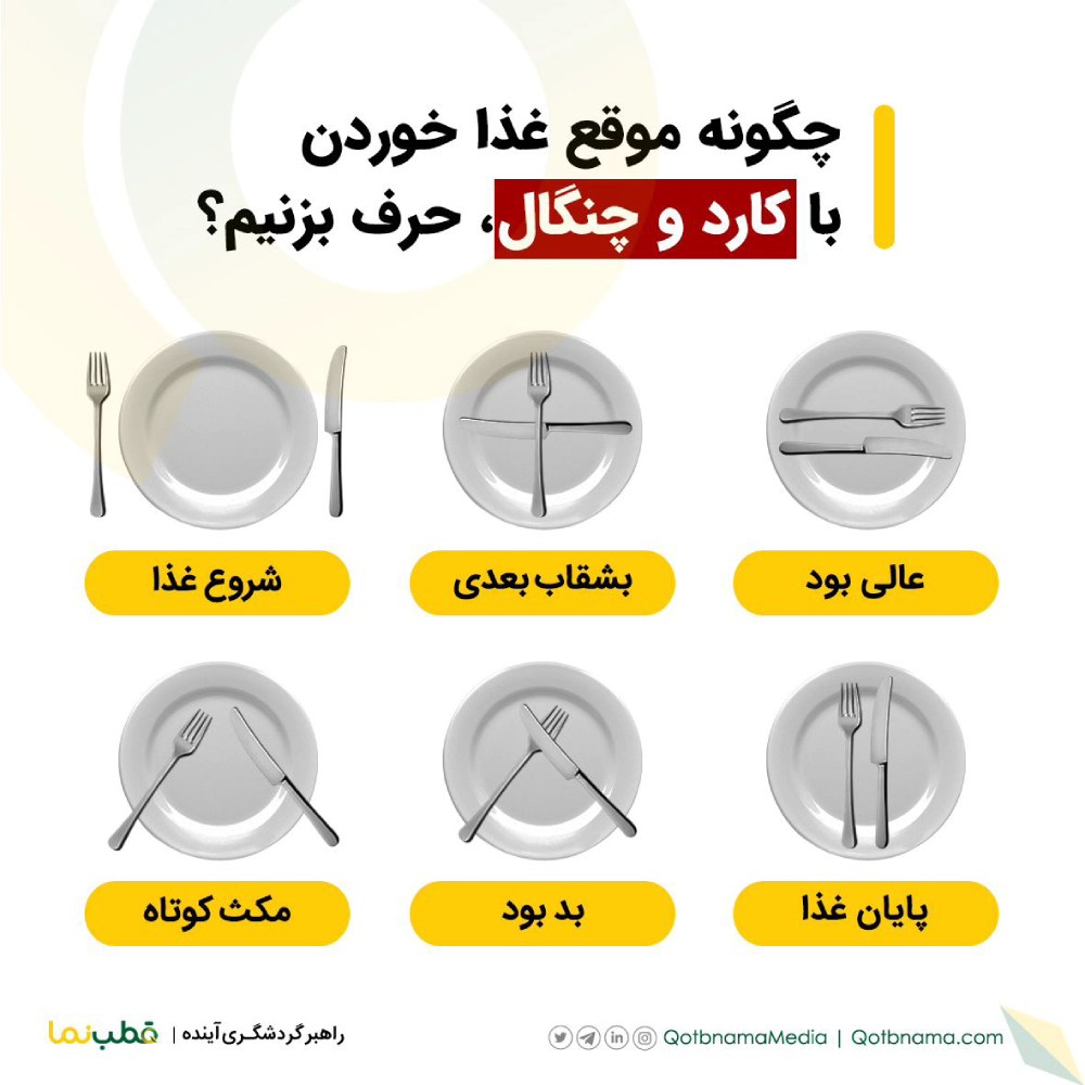 اینفوگرافیک چطور موقع غذاخوردن با کارد و چنگال حرف بزنیم؟