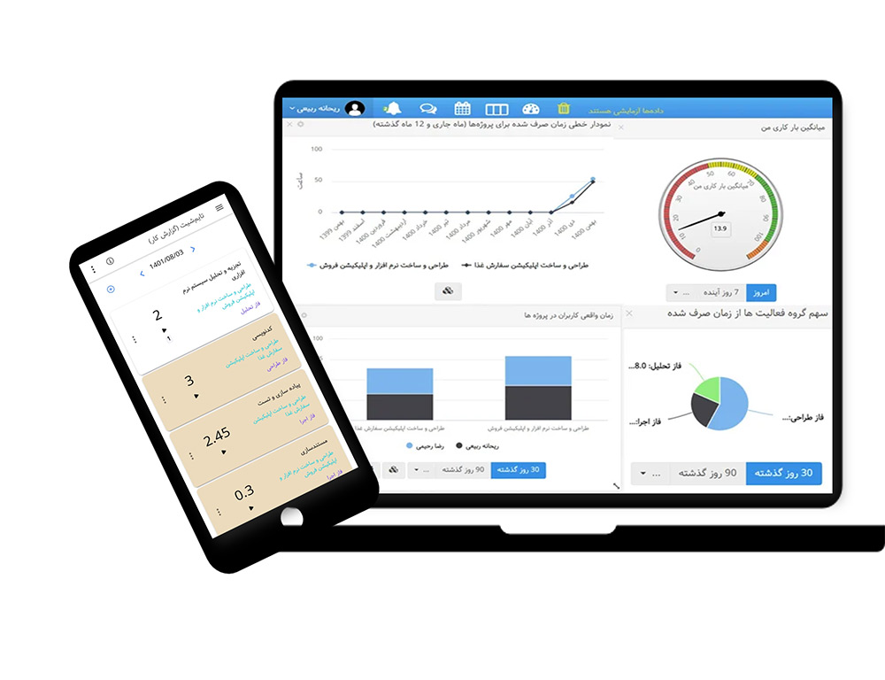  مدیریت زمان موثر را بیاموزید