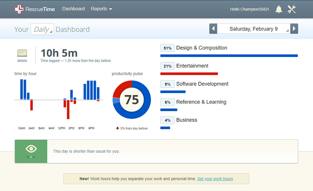 بهترین اپلیکیشن مدیریت زمان RescueTime